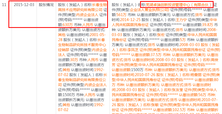 狂犬病疫苗也敢造假,长生生物炸雷之前竟有股