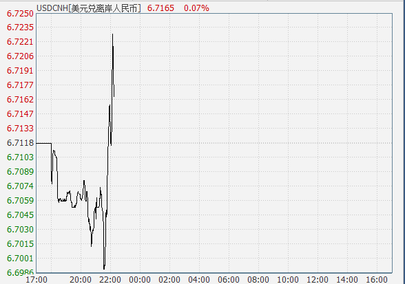 2019半年度经济数据_...趋势不变 点评2019年2月金融数据(3)