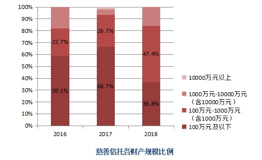 中国人口现状及特征_...中反映了 我国人口 现状的哪一特点 注(3)