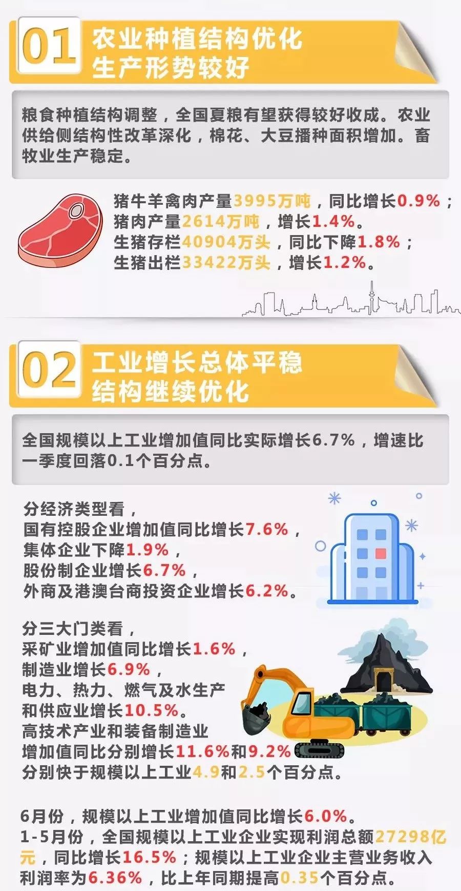 统计局回应gdp翻番_2016年国内生产总值达744127亿元 比上年增长6.7(2)