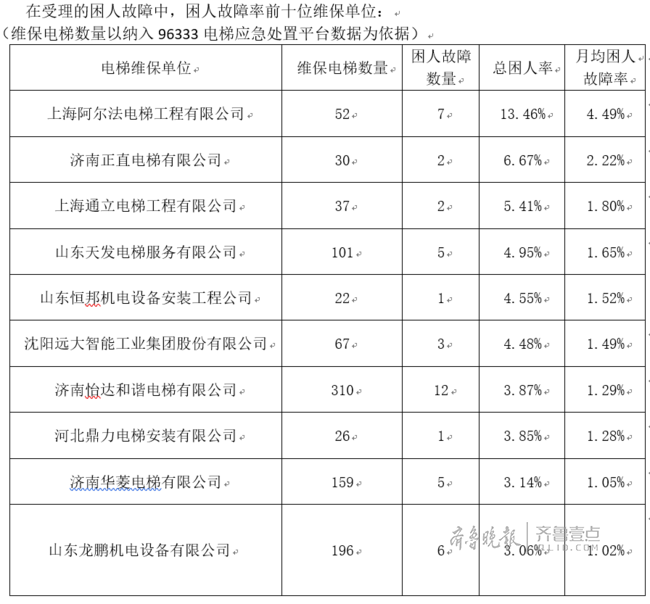 中国小区人口最多前十_中国排名前十的美女(3)