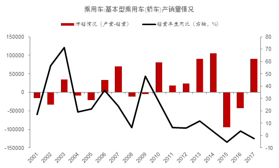 中国45岁以上人口_在城镇户籍人口中,45~49岁人群中的就业率接近80%,但在60~64岁(2)