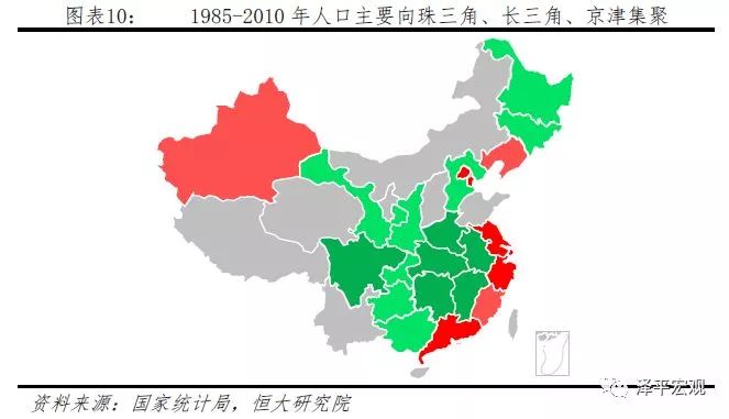 中国人口老龄化_中国年新增人口
