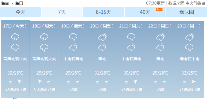 凌晨到早晨登录海南,最新天气情况赶紧戳→