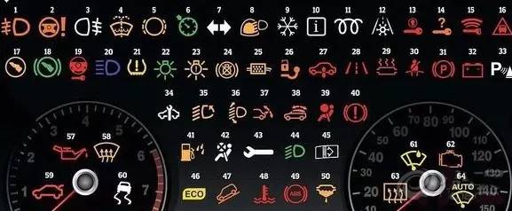 微提醒 | 警惕!夏季高温行车,仪表盘这几个灯亮起时当心毁车!