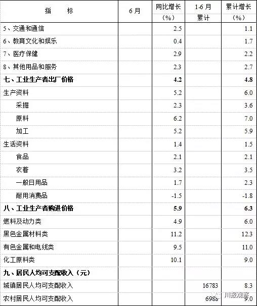 钟万亿_2018 gdp 万亿