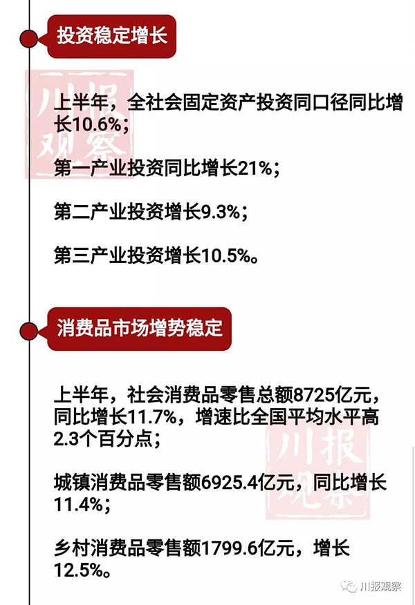 钟万亿_2018 gdp 万亿
