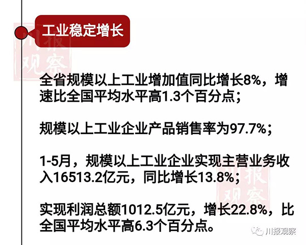 钟万亿_2018 gdp 万亿