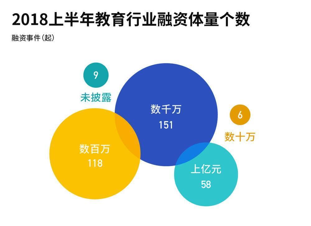 什么是投资什么是融资 AB5DFD1E347F6820A22029F8E34BFF1DB3D64F60_size41_w1000_h727.jpeg