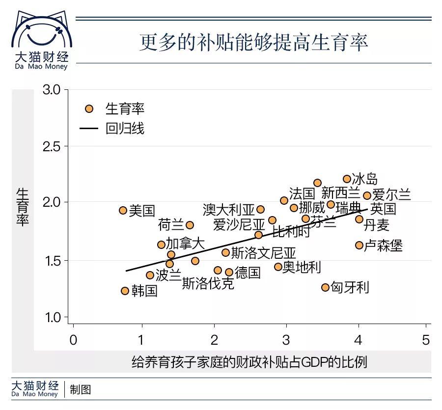 人口发展建议_人口发展模式图(3)