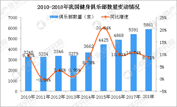 人口采集员_人口普查图片