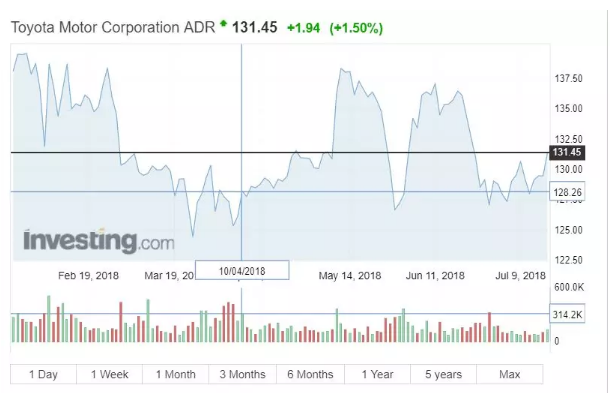 盖北镇2021GDP_上虞一天出让6宗地,总价近10.6亿(3)