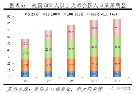 中国人口老龄化_中国人口的影响