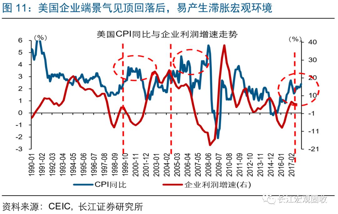 gdp2框架_框架(3)
