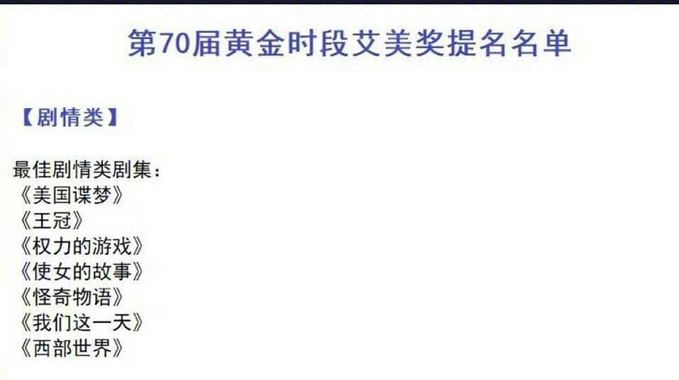 名单