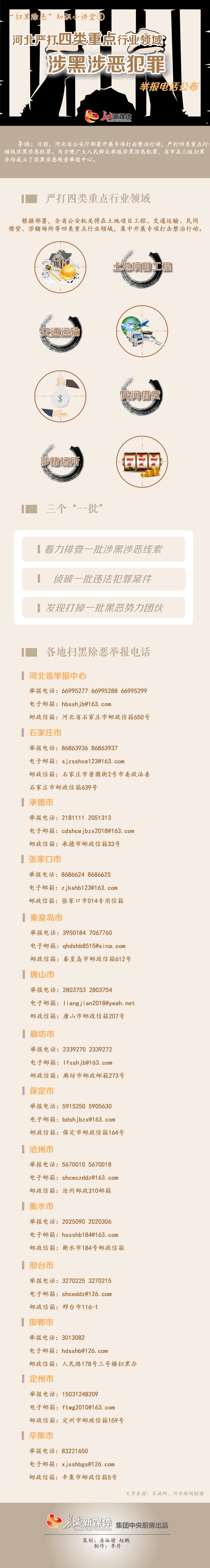 【“扫黑除恶”知识小讲堂①】河北严打四类重点行业领域涉黑涉恶