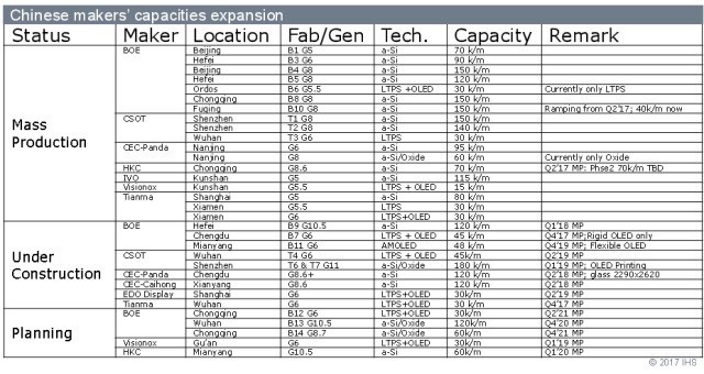 2018年郭台铭要背千亿人民币的锅 咋翻身？ 