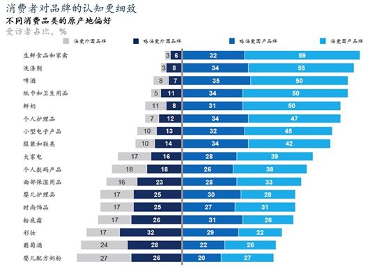 查人口结构_人口结构(2)