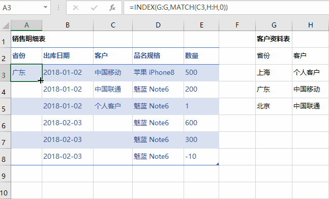 小白课堂:必备的Excel报表技巧,除了VLOOKUP,还有INDEX MATCH