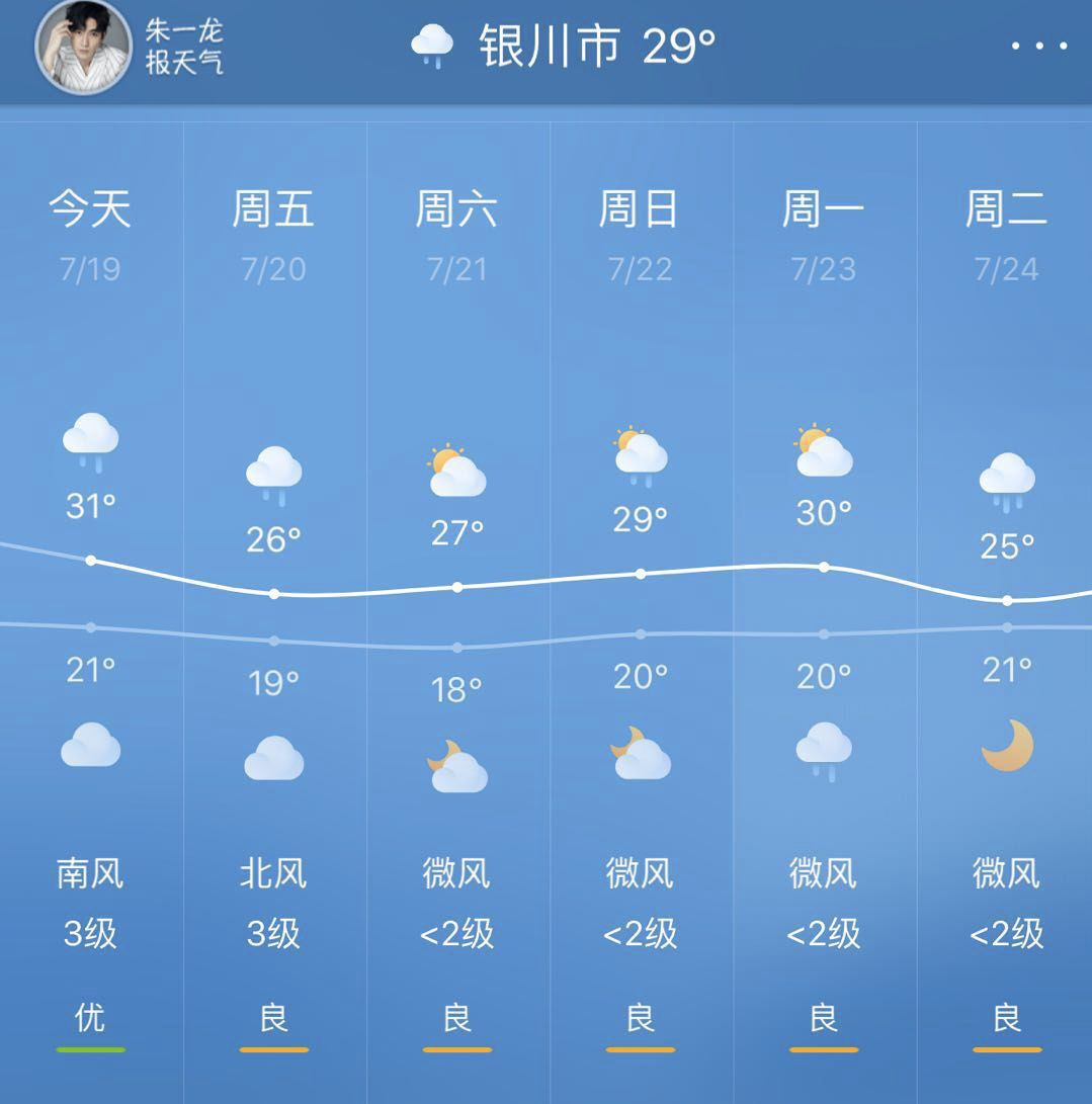 吴忠市汉渠乡人口_宁夏吴忠市同心县图片(3)