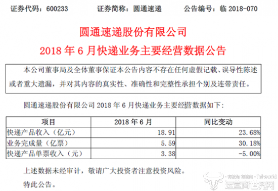 圆通快递运费表_圆通快递收入