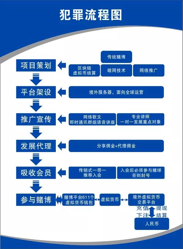 派生人口_人口普查图片(2)
