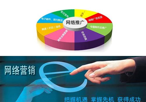 网络营销推广
