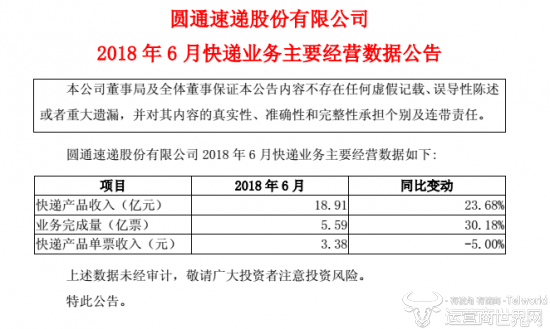 圆通快递运费表_圆通快递收入