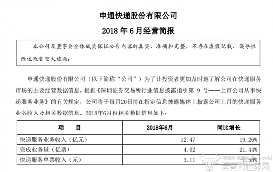 圆通快递运费表_圆通快递收入(2)