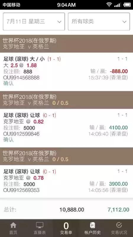 一个赌球14年高手忏悔录:赢钱的时候,你最危险