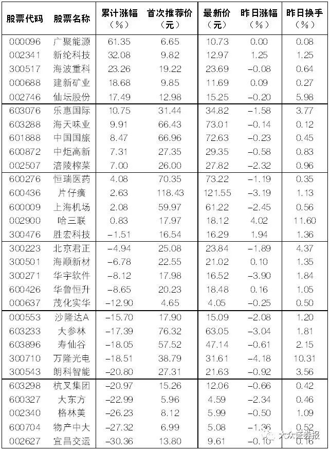 重组失败开盘惨遭跌停!大股东高比例质押随时