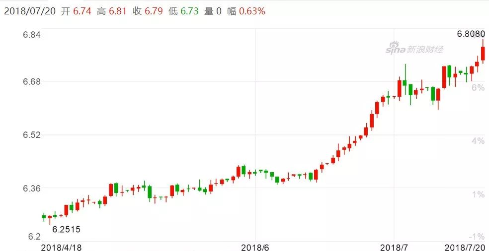 老年人占村总人口的比例是_老年人微信头像(2)