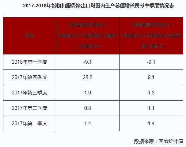 78年洛阳gdp多少_1978年全国的GDP有多少(2)