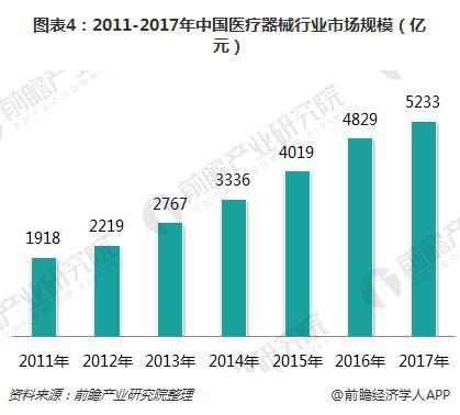 人口经济案例_1.3人口的合理容量 2(2)