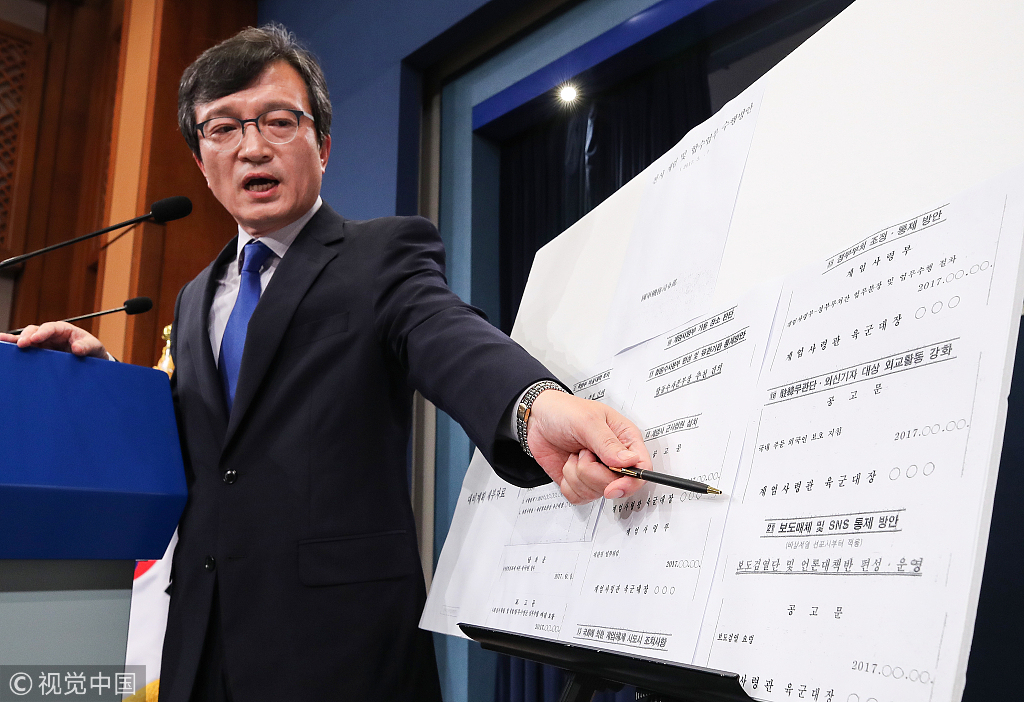 拘捕议员、控制媒体 韩军特务机关计划戒严文件曝光