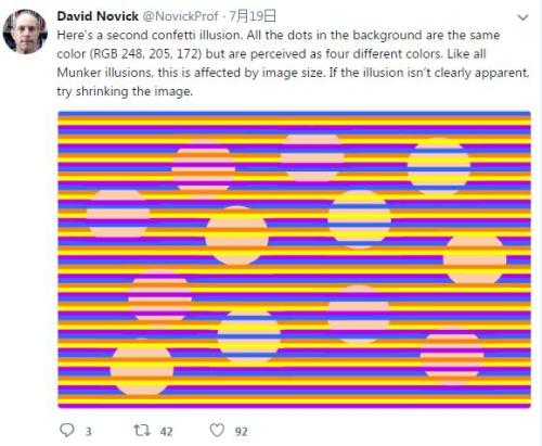 光学幻觉测试：你看到的圆圈，其实都是一个颜色(图)