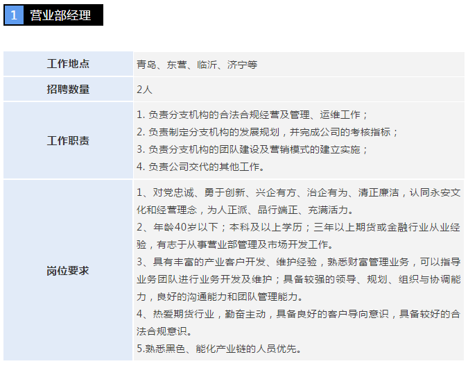 等你来加入!永安期货山东分公司招聘