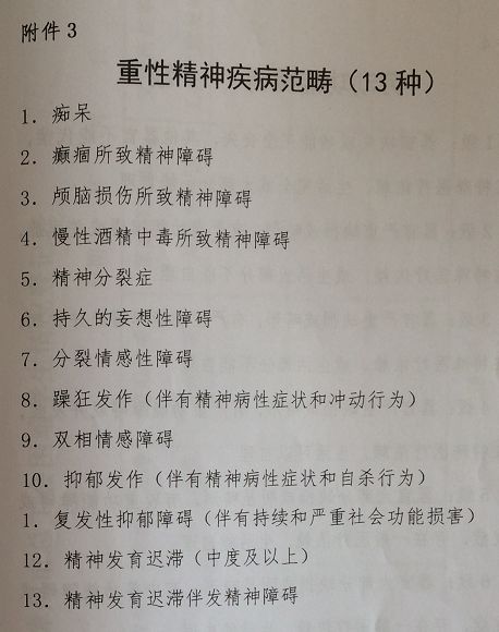 收入证明_困难职工收入证明