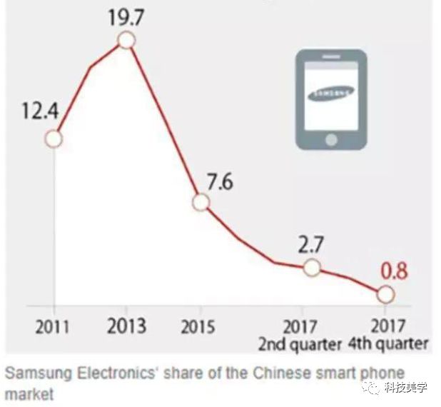 中国人口为什么多_中国人口多图片(3)