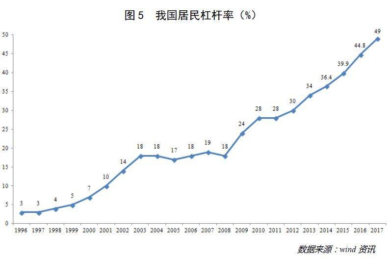 中国经济总量日本的五倍_中国和日本地图(2)