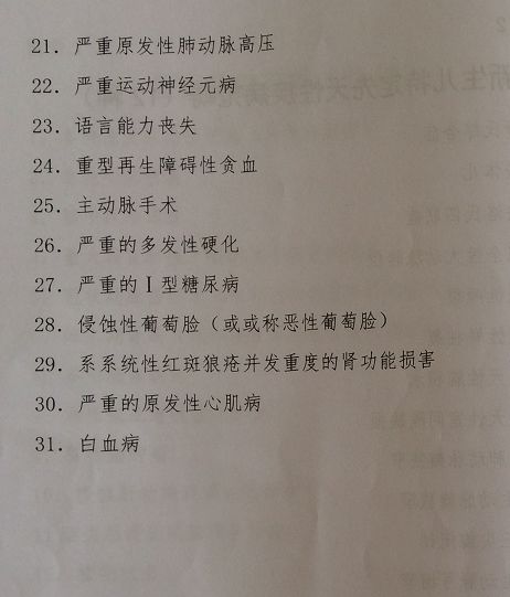 收入证明_困难职工收入证明