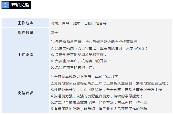 等你来加入!永安期货山东分公司招聘