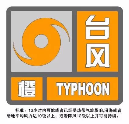 台风“安比”今天中午在沪登陆 上海撤离19.27万人