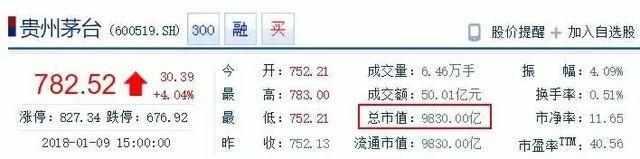 他或将成为我国新首富,击败了马云、马化腾、王健林!