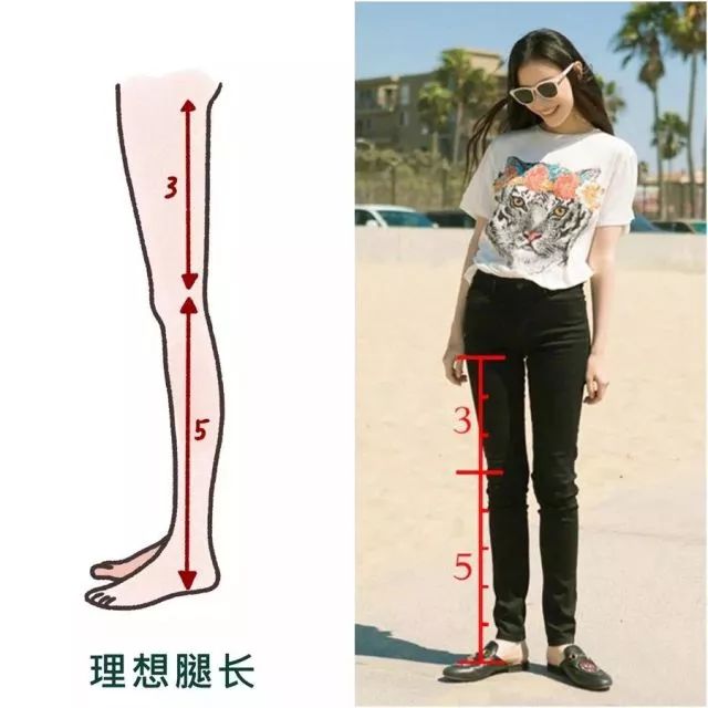 杨紫和关晓彤体重相同却被吊打,只因这个部位