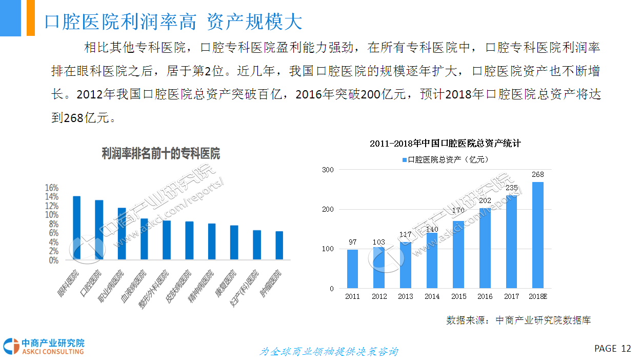 中国人均年医疗费用_中国人均gdp2020年(3)
