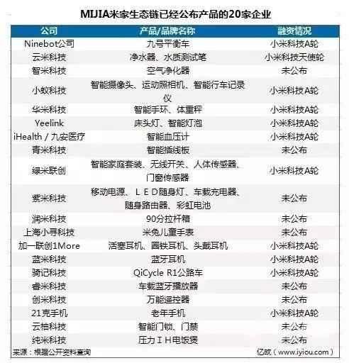 他或将成为我国新首富,击败了马云、马化腾、王健林!