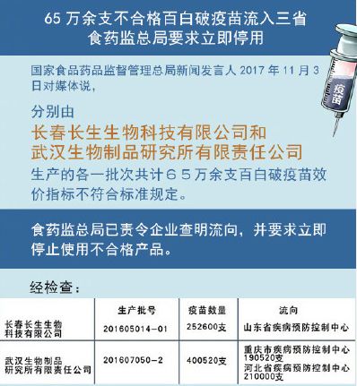 仅是百白破疫苗,长生生物的25万只不合格疫苗 加上武汉生物的40