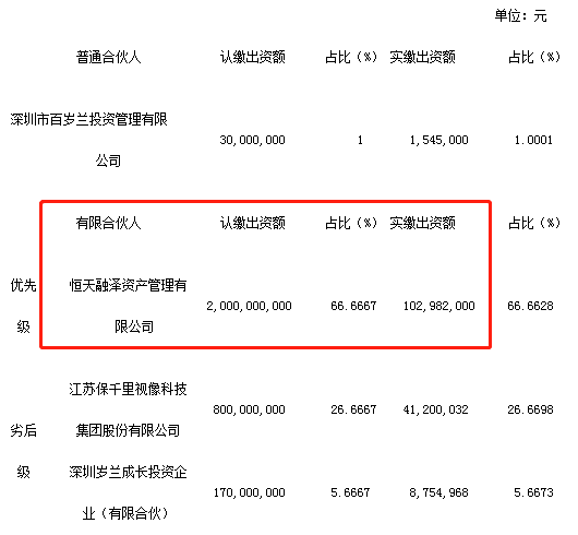 网被黑,董事长高某芳被抓,长生生物离退市不远