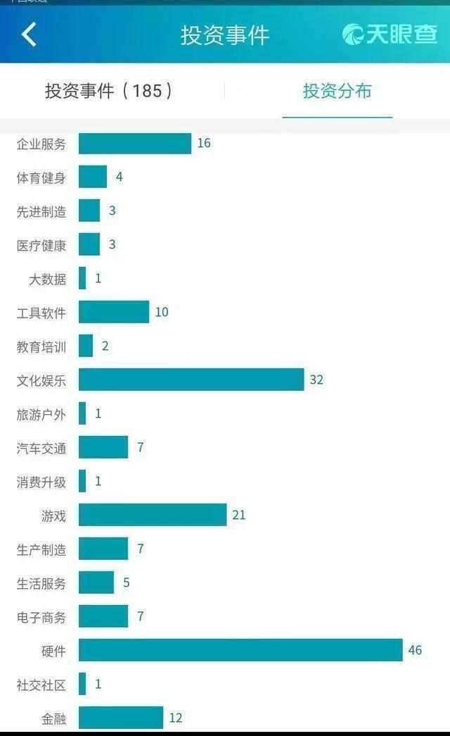 他或将成为我国新首富,击败了马云、马化腾、王健林!